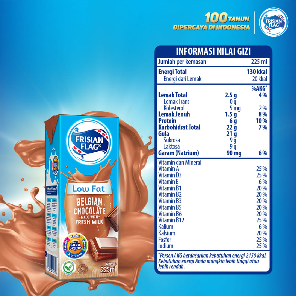 Frisian Flag Low Fat Belgian Chocolate, Lezat dan Lebih Sehat
