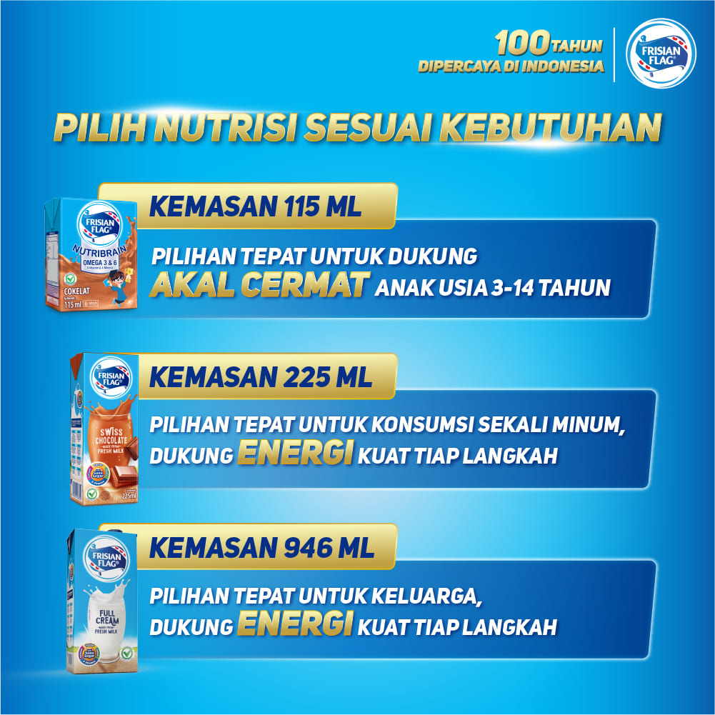 4 Rekomendasi Susu Rendah Lemak dan Manfaatnya