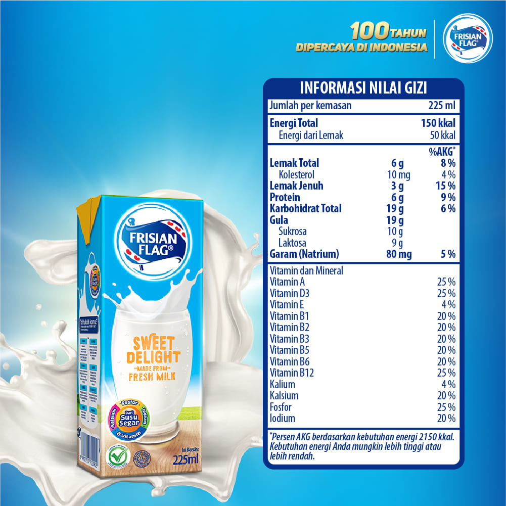 Nikmati Gurihnya Frisian Flag Sweet Delight