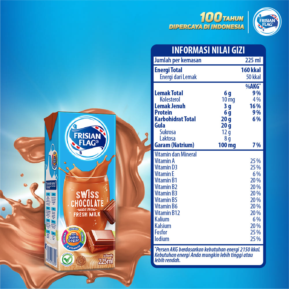 Frisian Flag Swiss Chocolate, Rasa Cokelatnya Lezat Banget!
