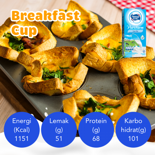 Resep Breakfast Cups Praktis Dan Bernutrisi